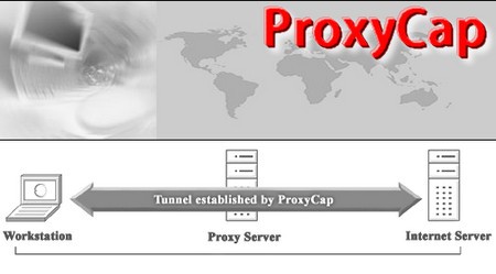 Proxycap ProxyCap :: Easysoft